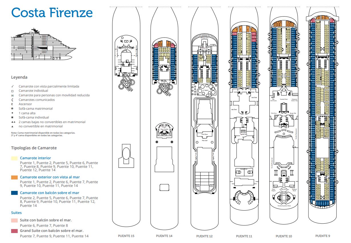 Plano de Cubiertas del Barco Costa Firenze de Costa Cruceros en Crucero Ochentero