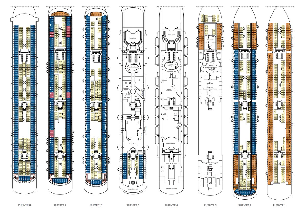 Plano de Cubiertas del Barco Costa Firenze B2Bviajes Crucero Ochentero