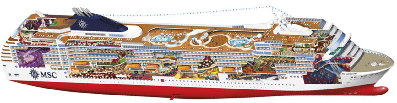 Barco MSC Orquestra Crucero Mediterraneo 