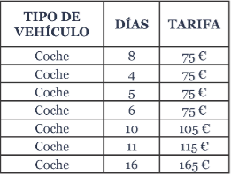 Precios parking MSC