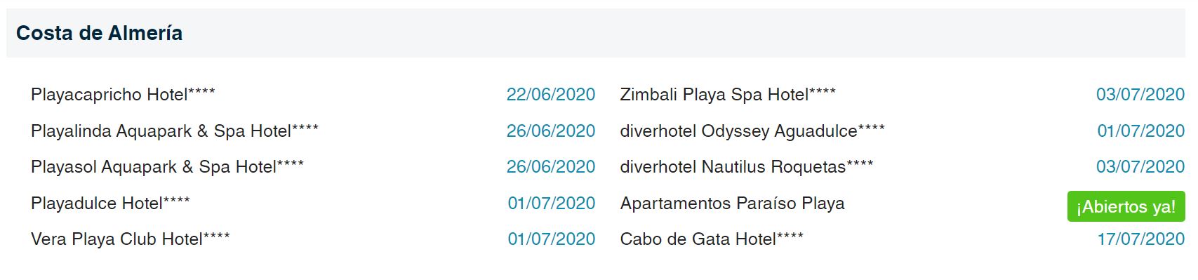 Fechas reapertura hoteles playasentaro Costa de Almeria B2Bviajes