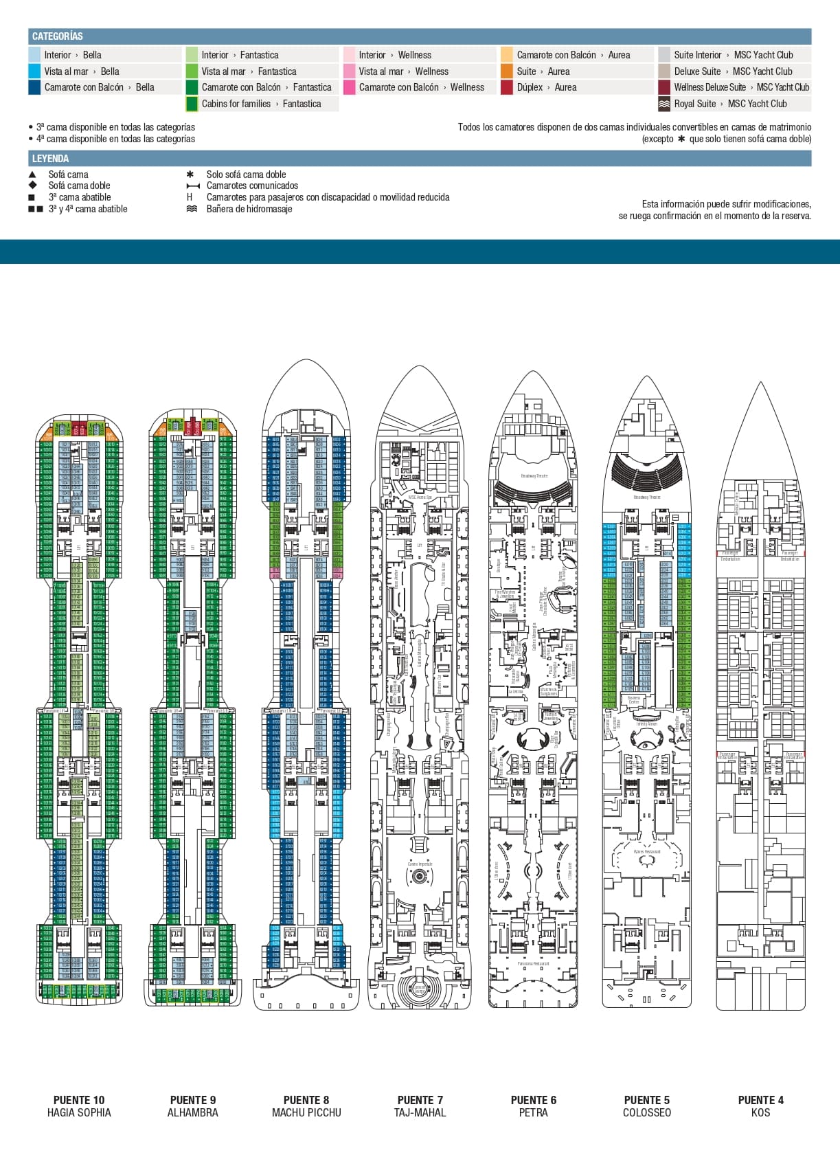 Plano Cubiertas Superiores MSC Meraviglia