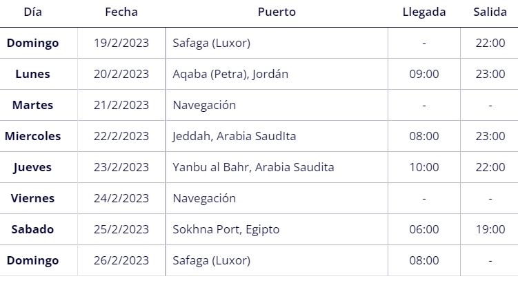 Itinerario Crucero de Lujo por el Mar Rojo MSC SPLENDIDA 29 FEBRERO 2023