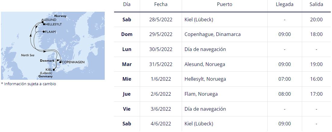 Itinerario Crucero Fiordos MSC Grandiosa Salida 28 Mayo 2022