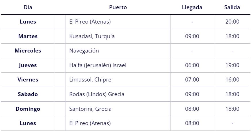 Itinerario Crucero MSC LIRICA Grecia Turquia Israel y Chipre Verano 2022 Vacaciones Singles