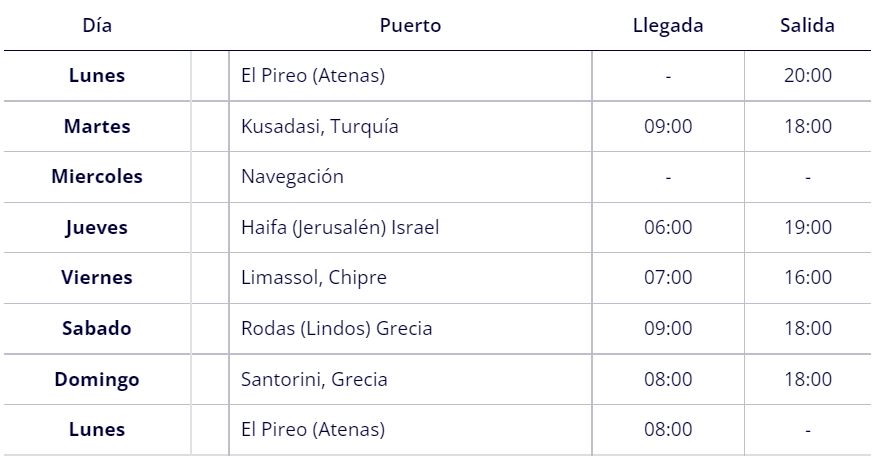 Itinerario Crucero MSC LIRICA Grecia Turquia Israel y Chipre Verano 2022 Vacaciones Singles