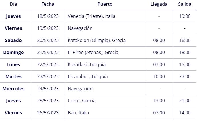 itinerario_crucero_islas_griegas_y_turquia_msc_splendida_18_mayo_2023