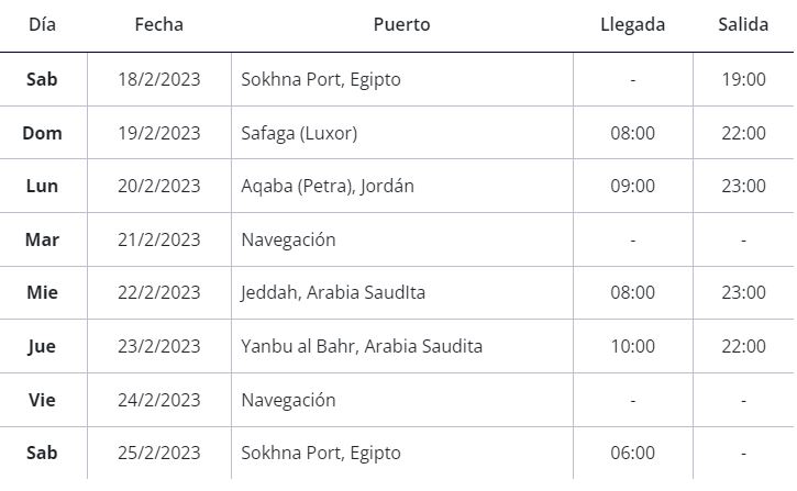  itinerario_crucero_mar_rojo_desde_barcelona_msc_splendida_17_febrero_2023