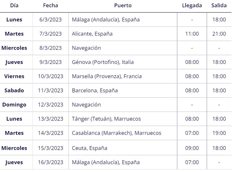 Itinerario Crucero Mediterraneo desde Malaga MSC LIRICA 06 Marzo 2023