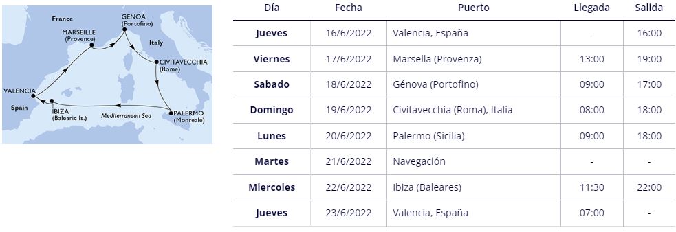 Itinerario Crucero desde Valencia MSC Sea Side 16 Junio 2022 