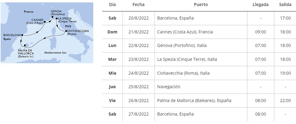 Itinerario Crucero Mediterraneo MSC Meraviglia 20 Agosto 2022