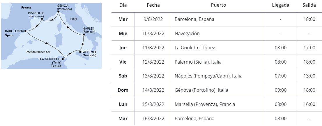 Itinerario crucero grupo singles con niños en Agosto