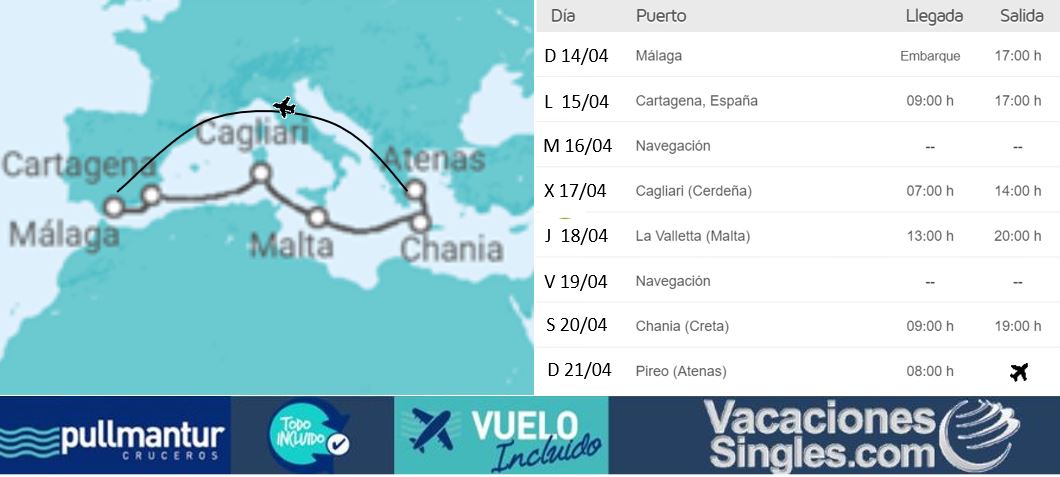 Itinerario crucero singles desde Málaga