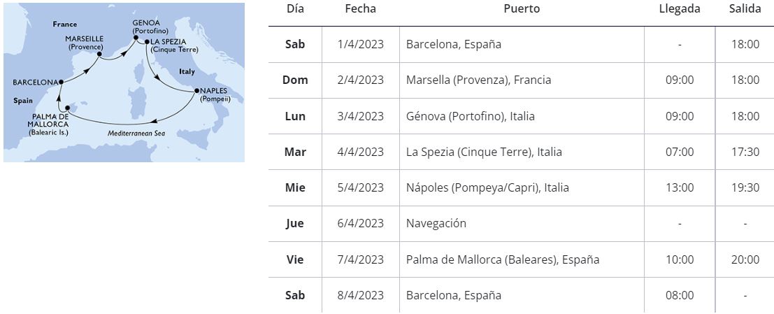 Itinerario Crucero Semana Santa 2023 desde Barcelona MSC VIRTUOSA