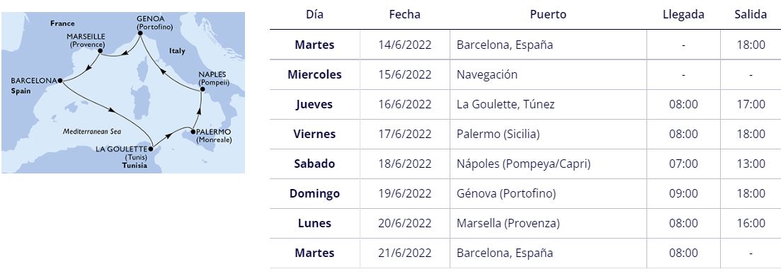 Itinerario Crucero Singles Mediterraneo Junio