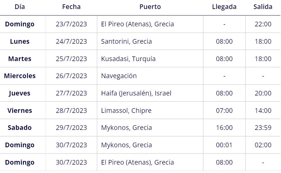 itinerario_escalas crucero_islas_griegas_chipre_israel_y_turquia_barco_msc_musica_2023.jpg