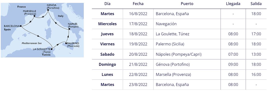 Itinerario crucero singles agosto 2022