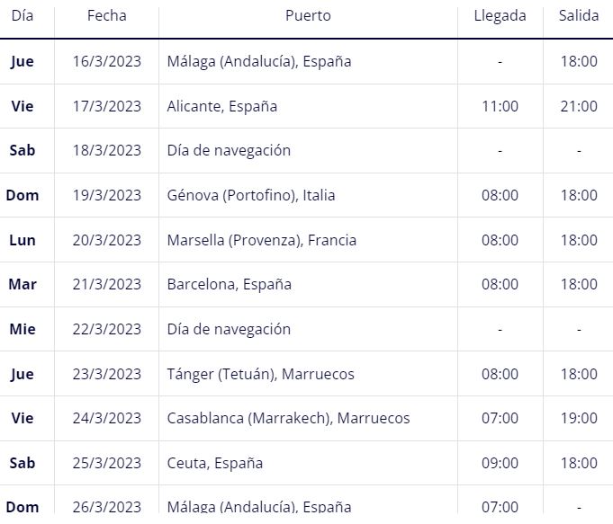 Itinerario y horario Escalas Crucero Italia Francia Marruecos y España MSC Lirica 16 Marzo 2023
