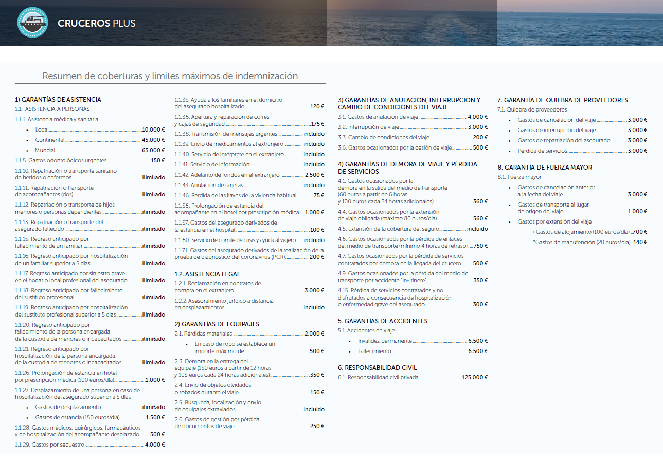 Coberturas Seguro Cruceros Plus con Anulación - Intermundial 2020