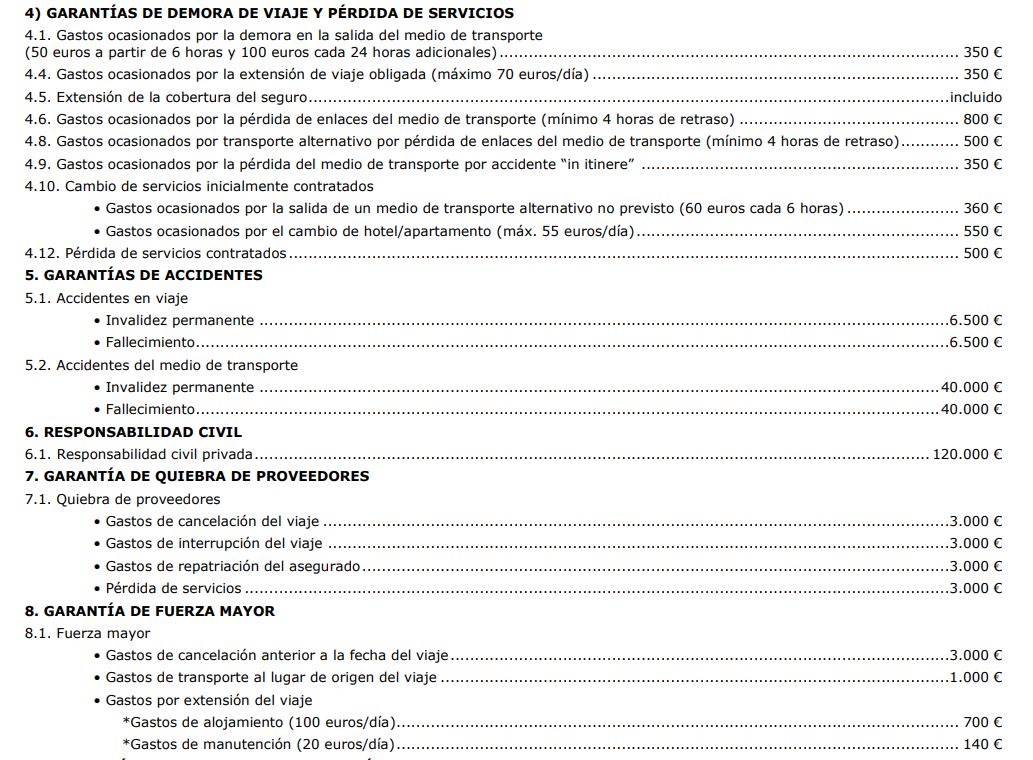 Seguro Opcional Multiasistencia Plus de Intermundial