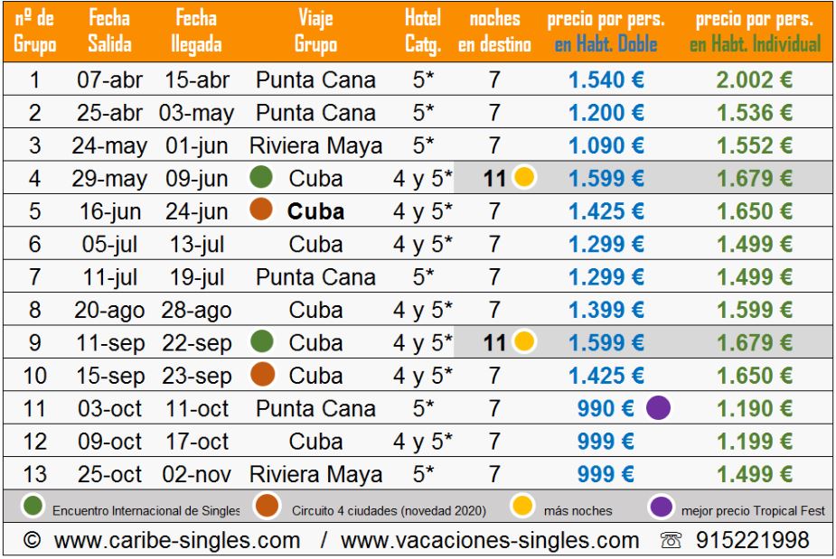 Viajes para Solteros Grupos Caribe 2020 vacaciones singles